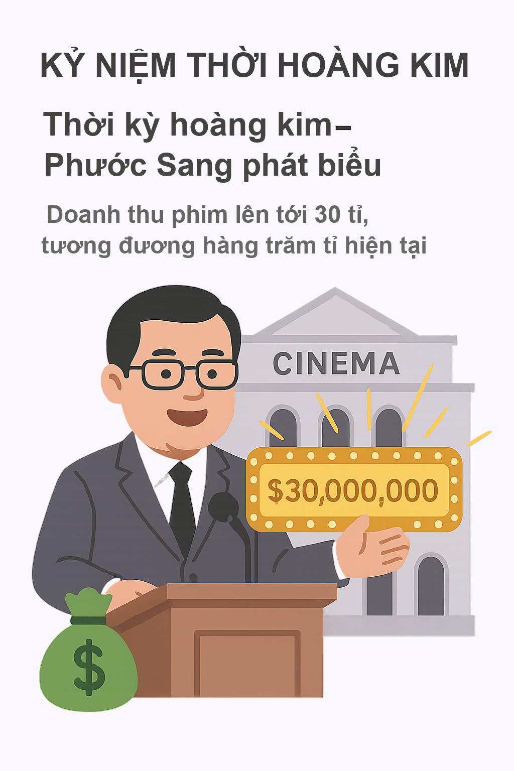 Phước Sang với doanh thu phim lên đến 30 tỉ đồng mỗi tác phẩm