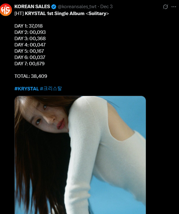 Doanh thu album thấp của Krystal